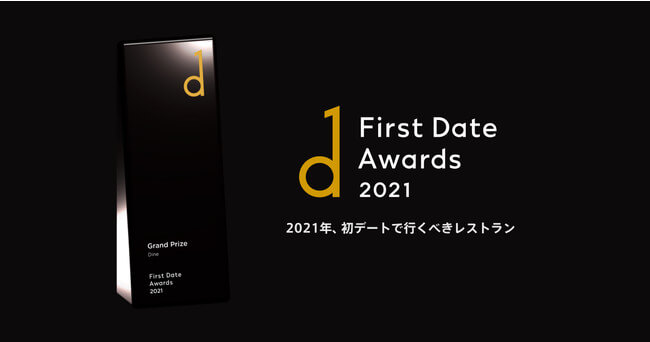 Fist Date Awards 2021